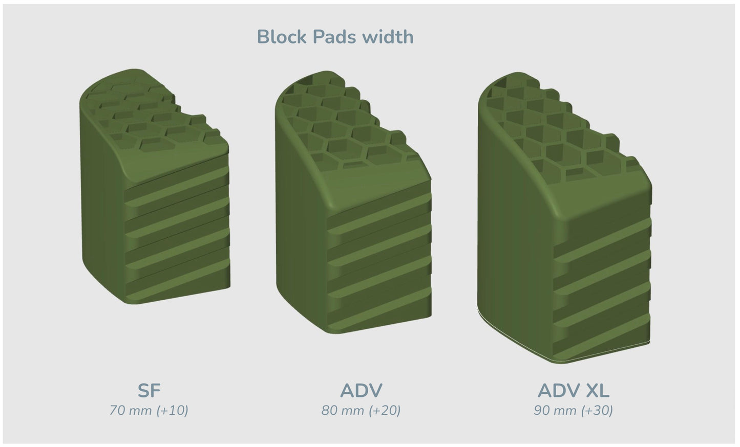 Enhanced Block Pads for Patton